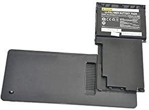 62.16Wh Compatible W830BAT-6 CLEVO W830T W840T W832T W842T 6-87-W84TS-4Z91 Series Laptop Battery